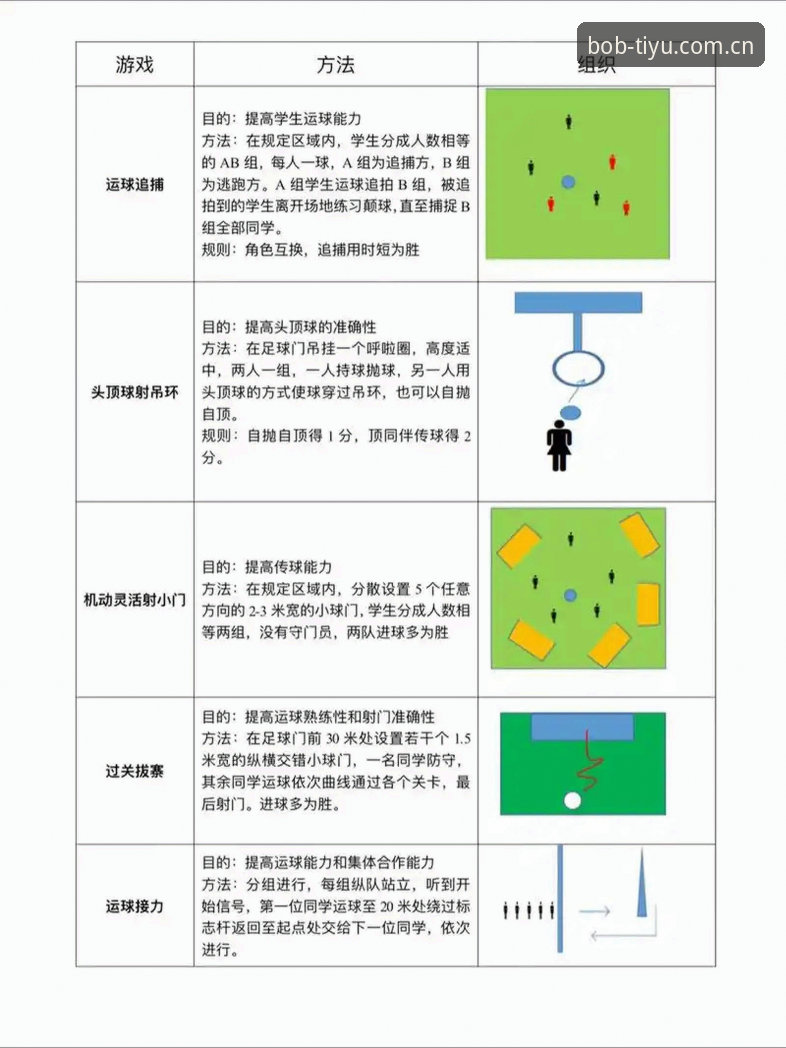 如何快速上手半岛体育bob竞猜服务？新手必备操作指南