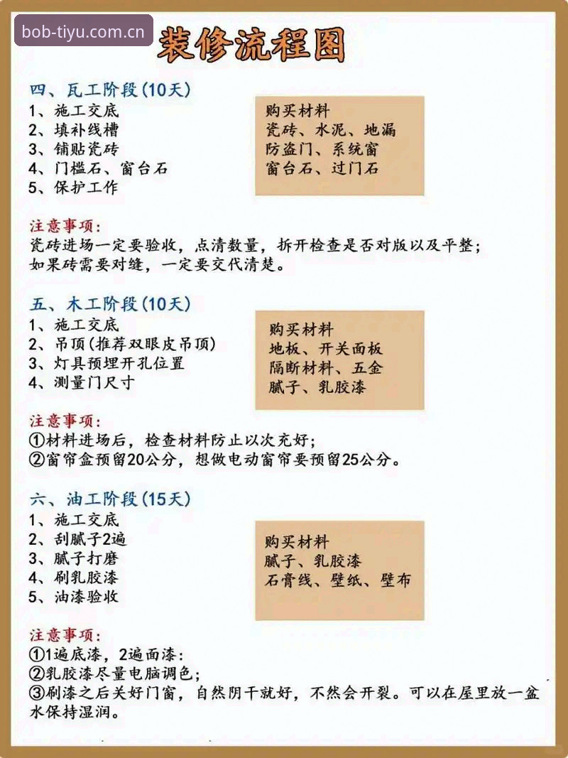 半岛体育官网平台教程详解：从下载到竞猜的全流程指南